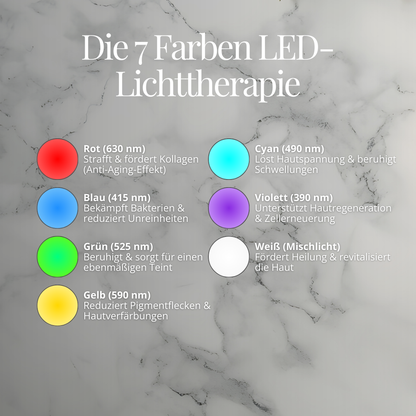 Dein 3-Minuten-Lifting für sichtbar strahlende Haut – ohne teure Behandlungen.